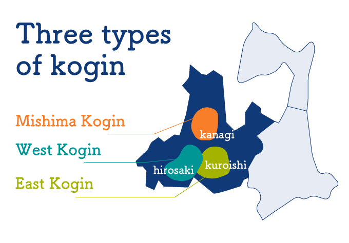 Three types of Kogin -zashi