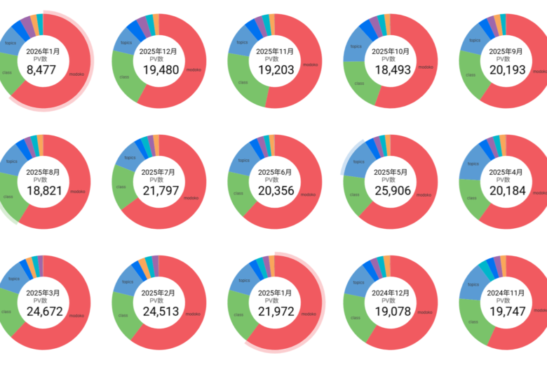 Atelier Torii Design institute.ltd
